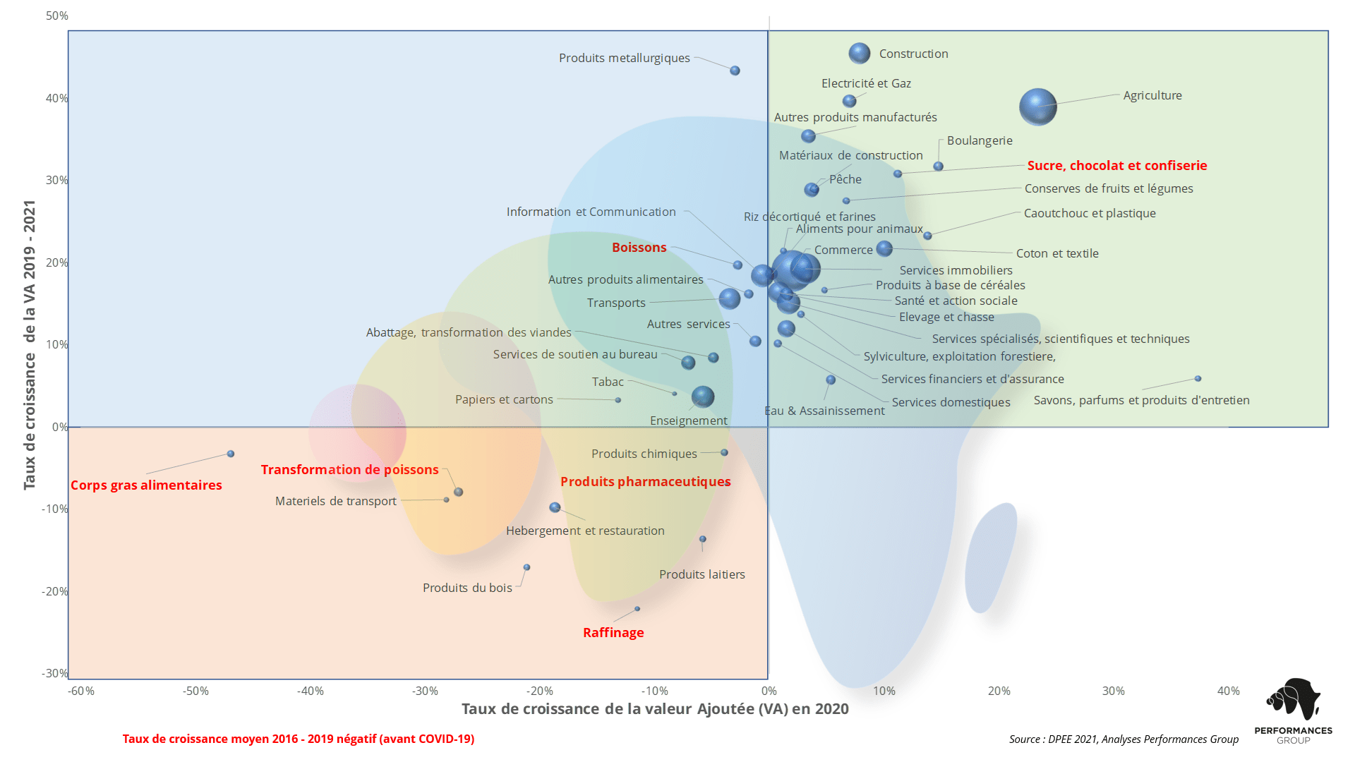 Resilience Eco 221